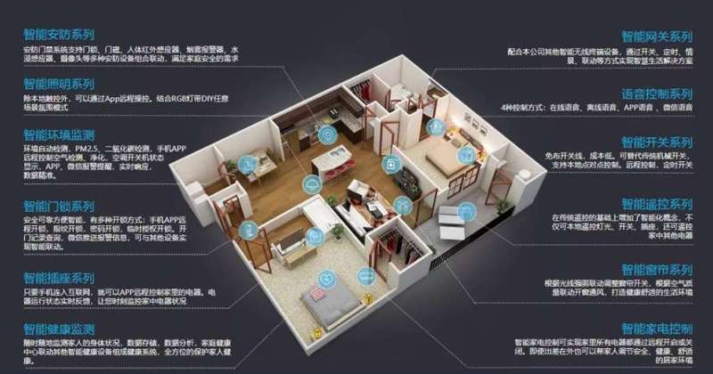 工业自动化设备:如何提升生产效率与安全