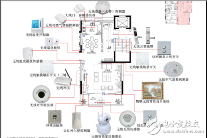 工业自动化设备:如何提升生产线效率